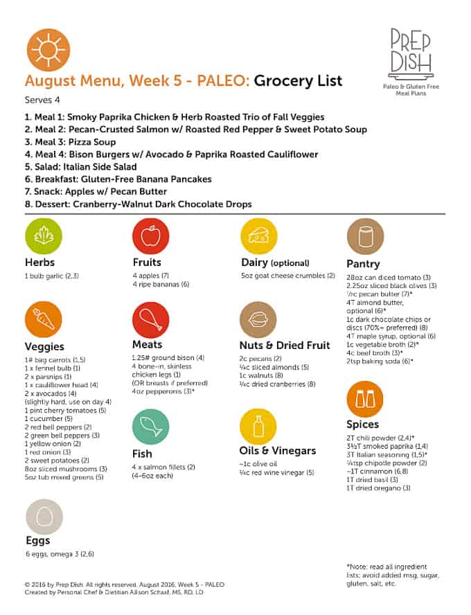two week meal planner