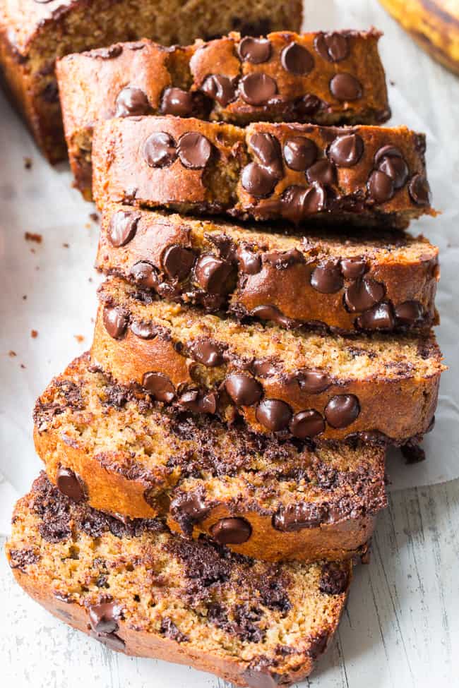 Chocolate Chip Banana Bread Recipe Chocolate Chip Banana Bread Recipe
